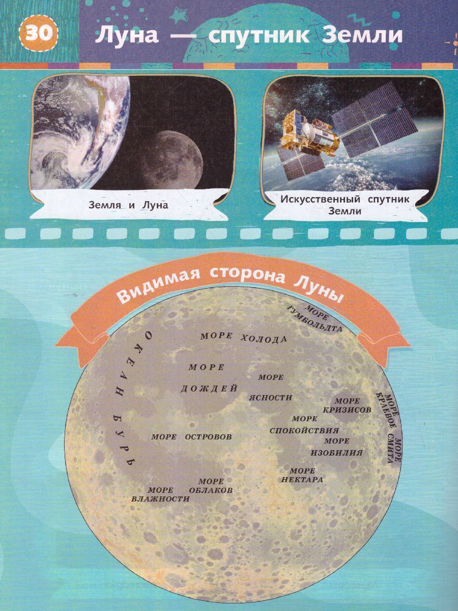 Окружающий мир 2 класс. Атлас - Межрегиональный Центр «Глобус»