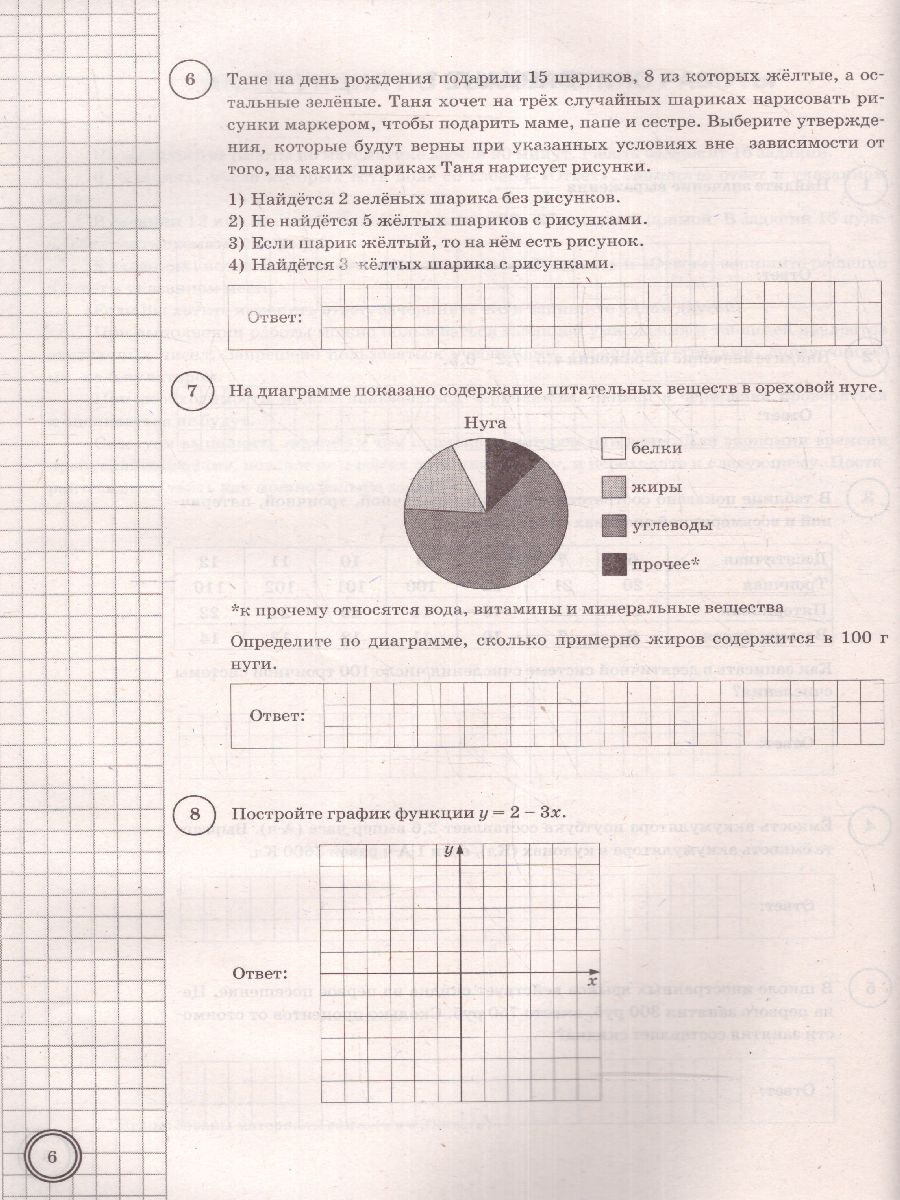 ВПР по математике 7 25 вариантов Вольфсон Виноградова ответы. ВПР 7 класс математика. Сколько ВПР В 7 классе. Математика 7 класс ВПР диаграммы.
