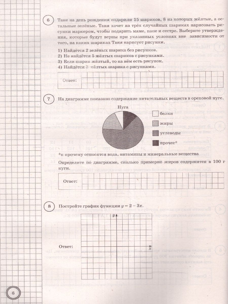 Впр матем 7 класс. ВПР ФИОКО математика. ВПР 7 класс математика. ВПР математика 25 вариантов. Вариант ВПР 7 класс математика