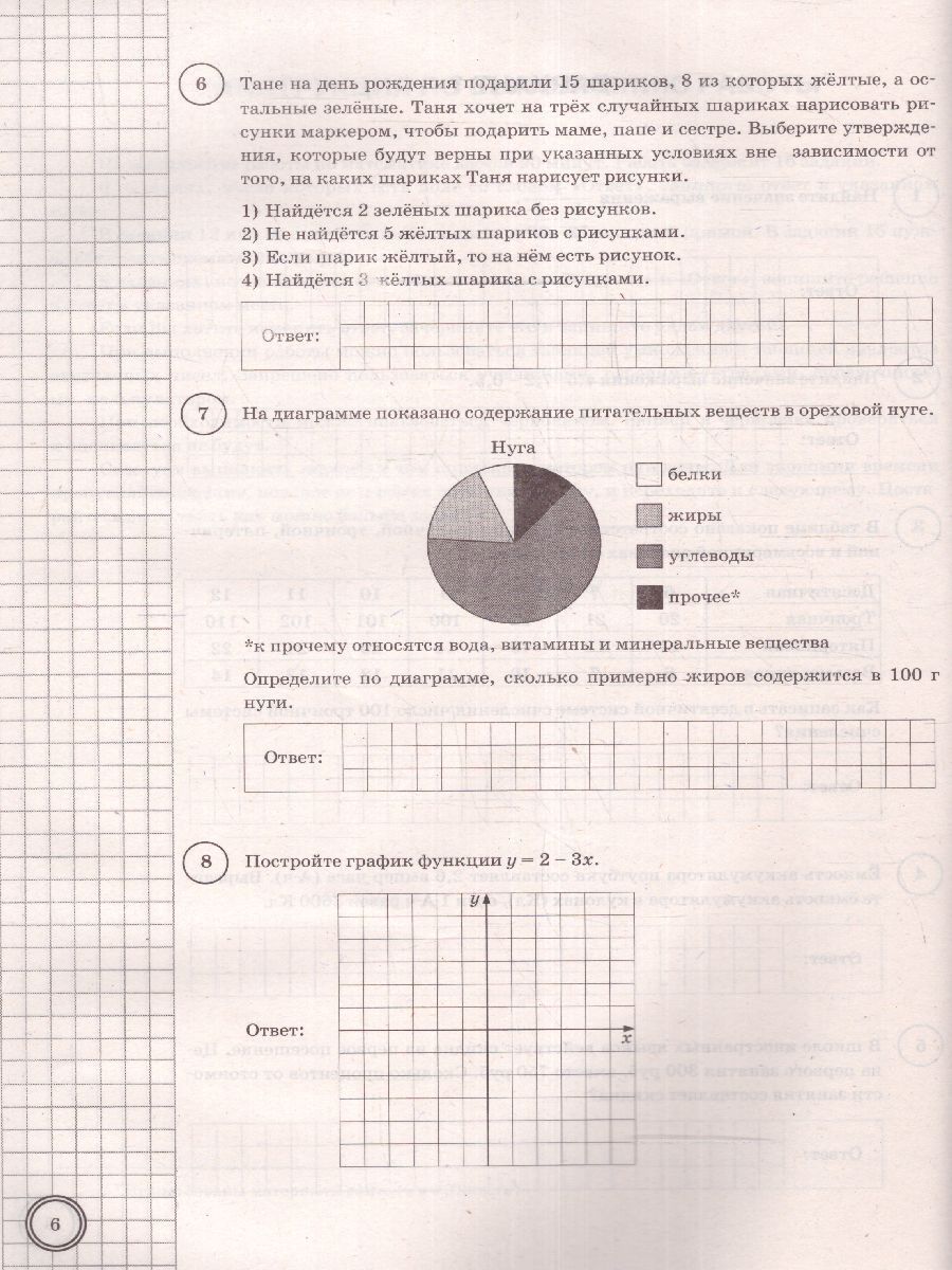 Впр математика 7 класс степень. ВПР по математике 7 25 вариантов Вольфсон Виноградова ответы. ВПР 7 класс математика. Сколько ВПР В 7 классе. Математика 7 класс ВПР диаграммы.