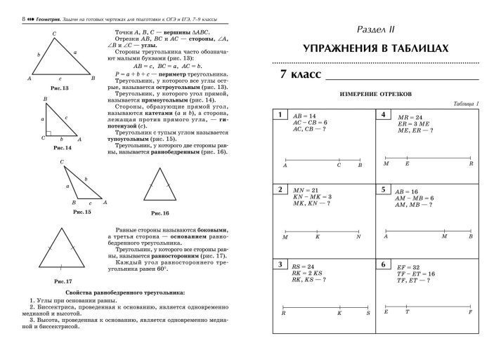 Геометрия 7-9 класс. Задачи на готовых чертежах для подготовки к ОГЭ, ЕГЭ.  Учебное пособие. Базовый уровень - Межрегиональный Центр «Глобус»
