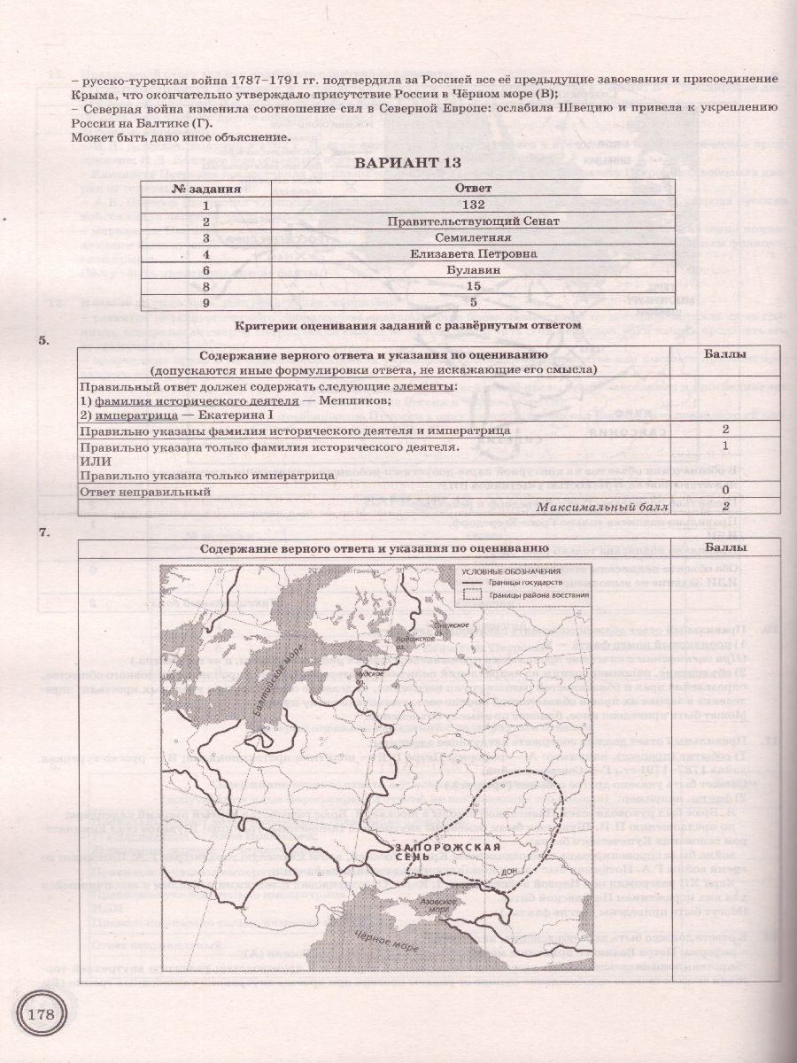 Впр по истории 8 класс сколько баллов