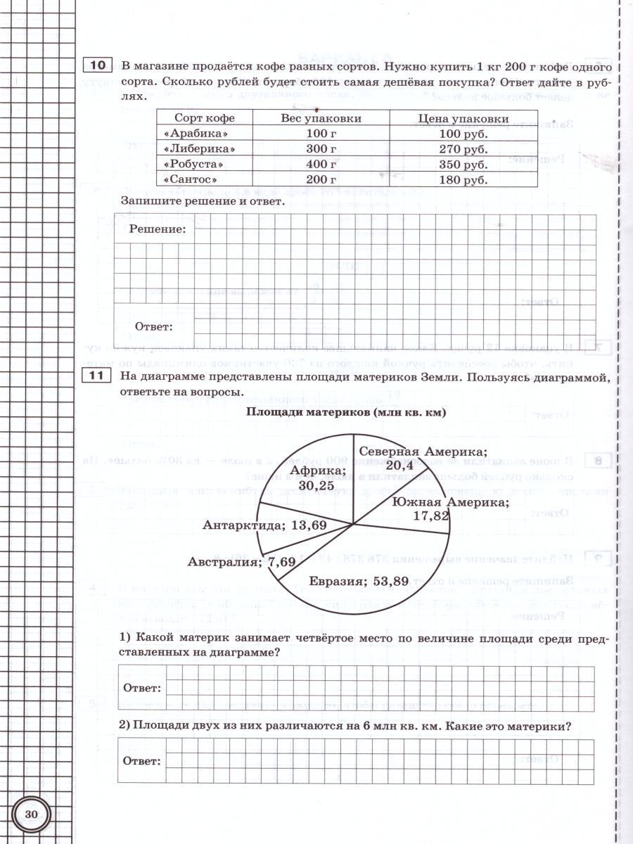 В магазине продается разное молоко впр 5