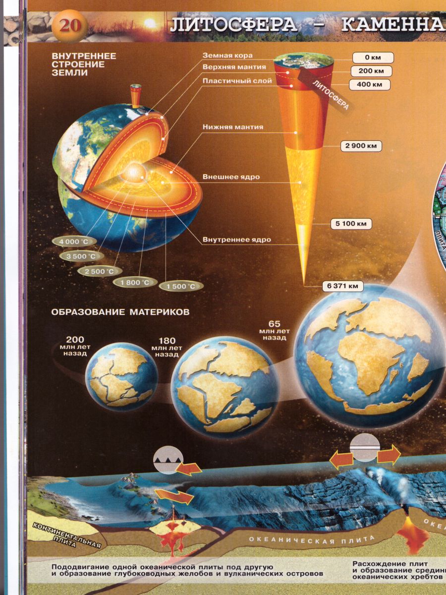 Планета земля атлас. Атлас планеты земля. Атлас по географии Планета земля. Атлас Планета земля 5-6 класс. География Планета земля атлас сферы Савельева Котляр Григорьева.