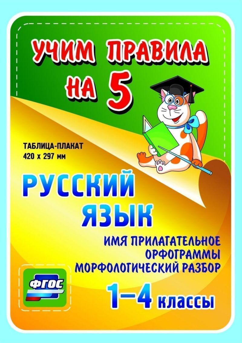 Русский язык 1-4 класс. Имя прилагательное. Орфограммы. Морфологический ...