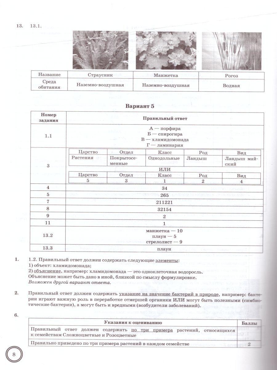 ВПР ФИОКО статград биология 7 класс 15 вариантов. Разбор впр 6 класс биология