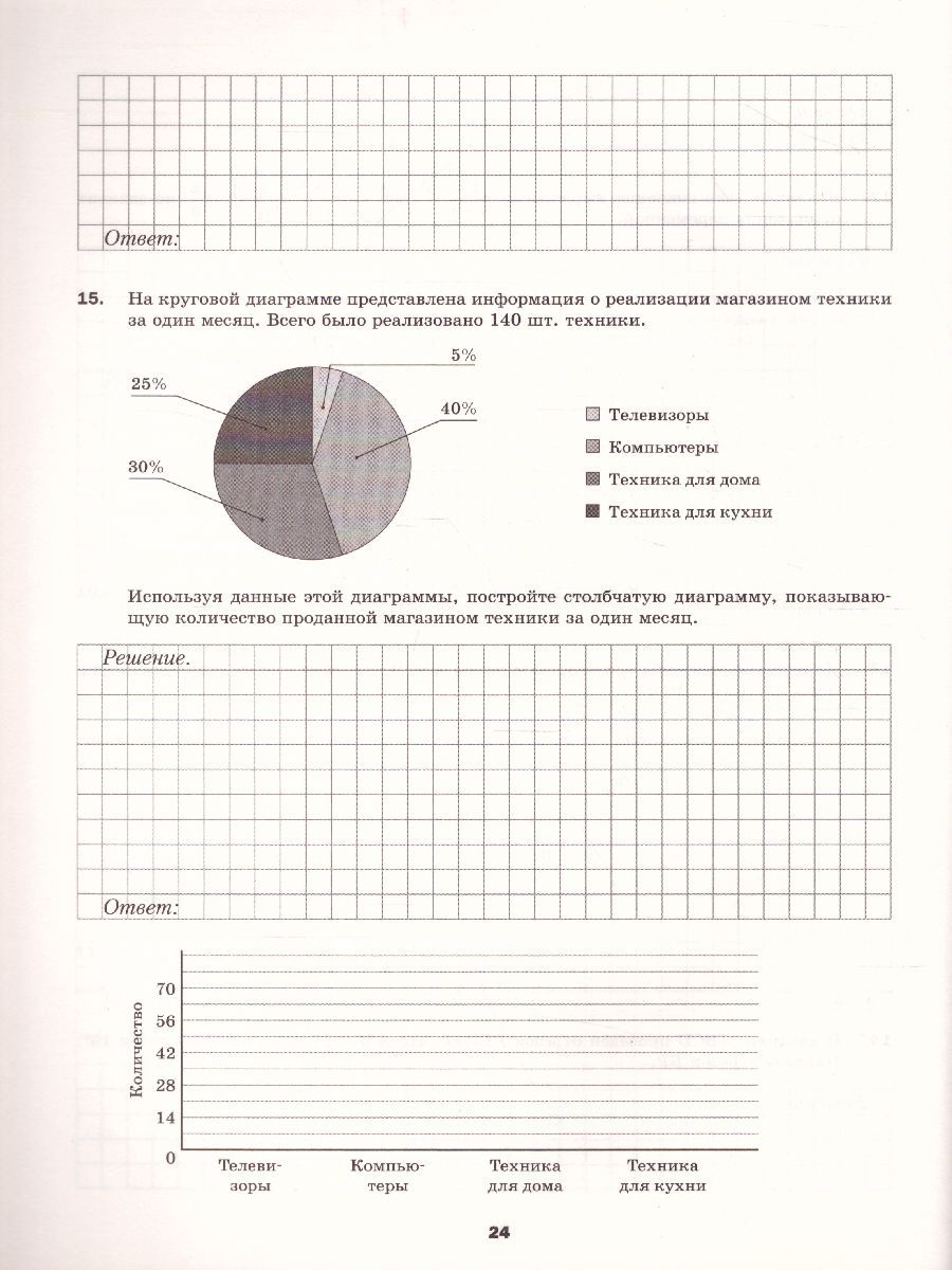 Впр по математике 8 класс реальные варианты