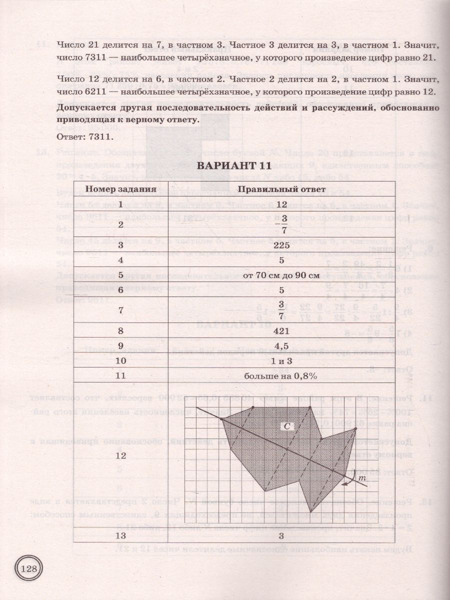 Впр Математика 6 Класс Купить 25 Вариантов