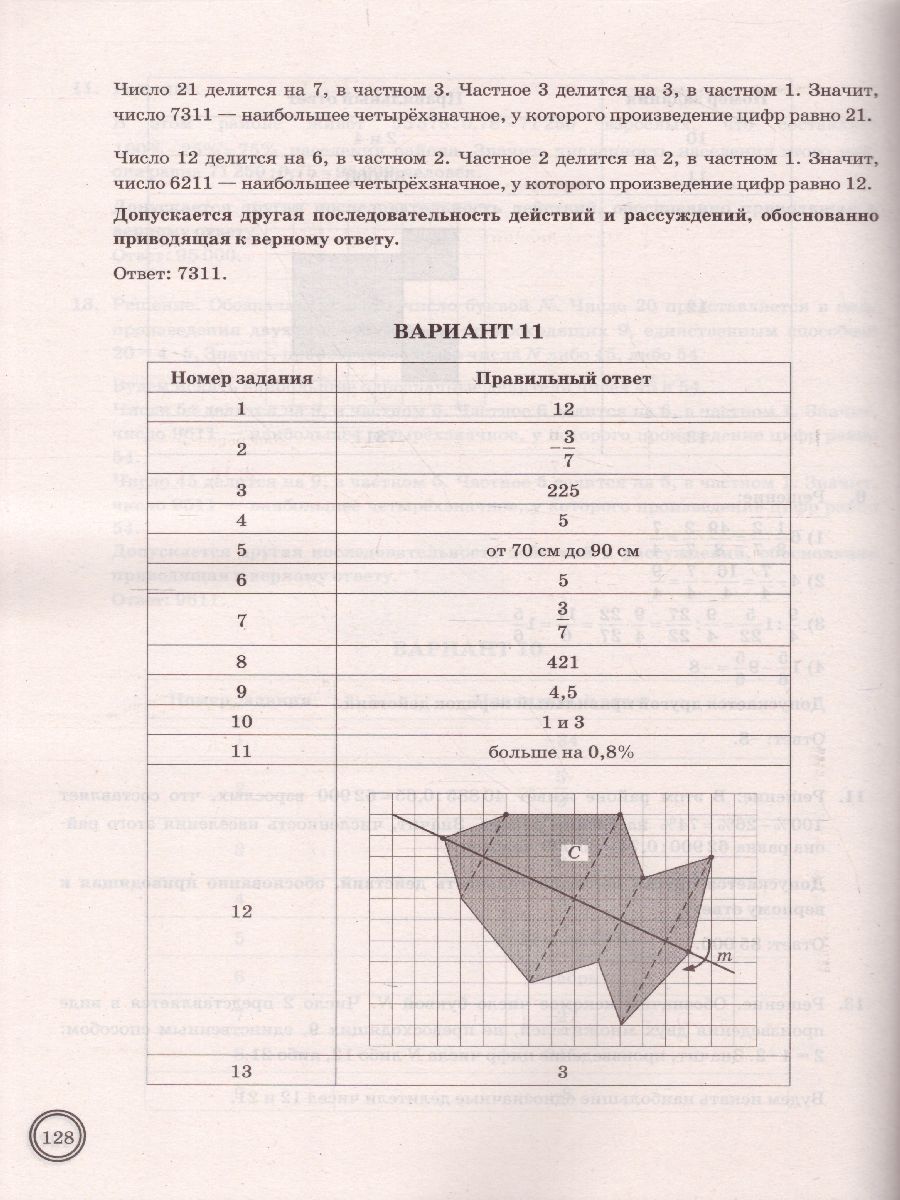 Впр по математике 8 класс высоцкий виноградова. ВПР 6 класс 25 вариантов. ВПР по математике 25 вариантов. ВПР по математике 6 класс. ВПР по математике 6 класс ФИОКО.