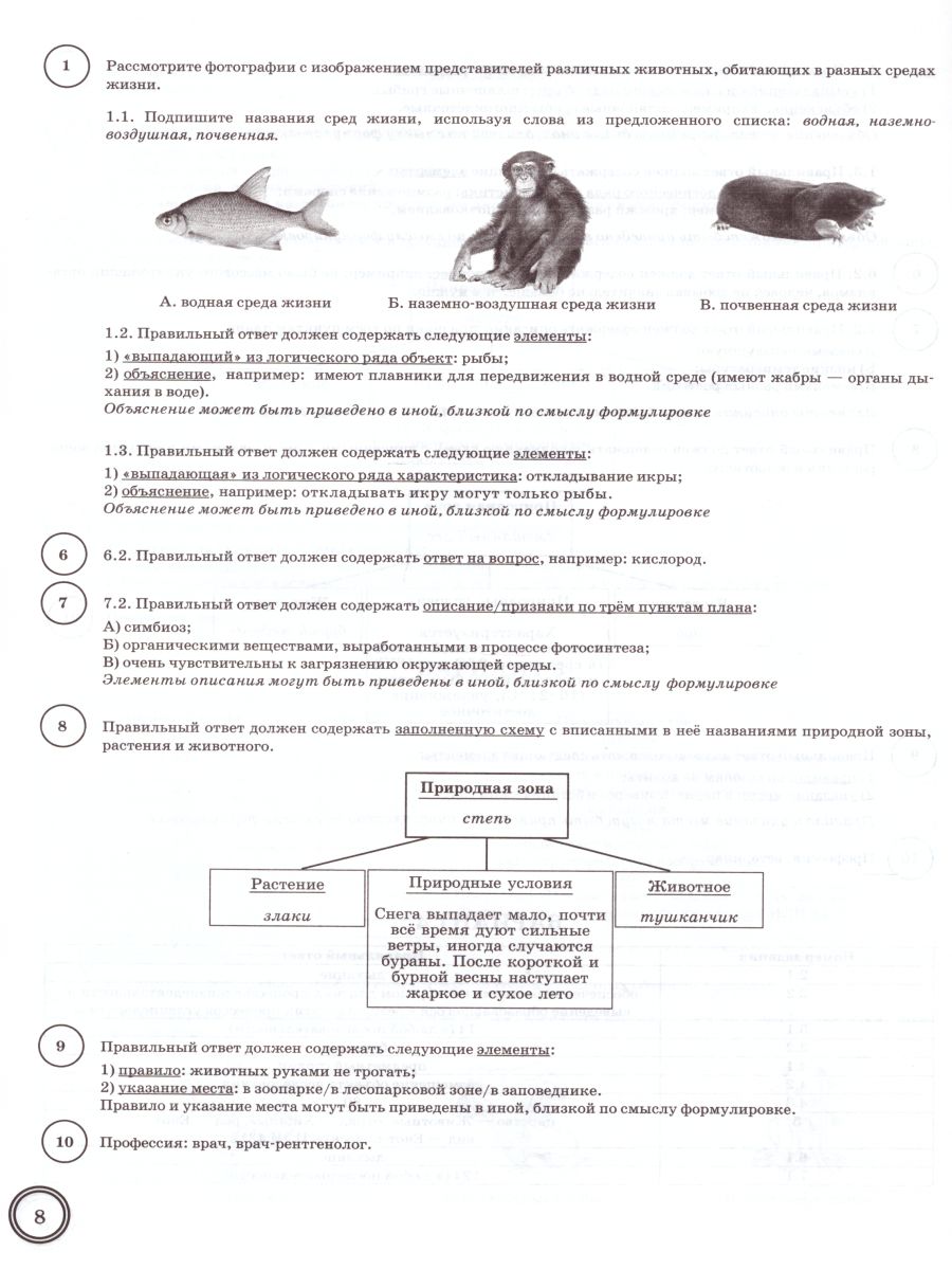 Впр биология рыбы