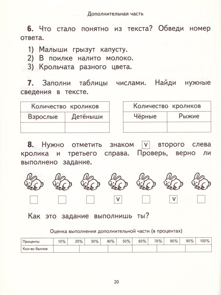 Контрольная работа 1 класс русский язык