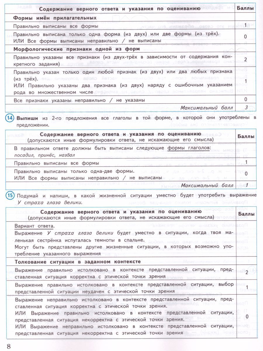 ВПР. Русский язык 4 класс. 10 вариантов. Типовые задания. ФГОС ...