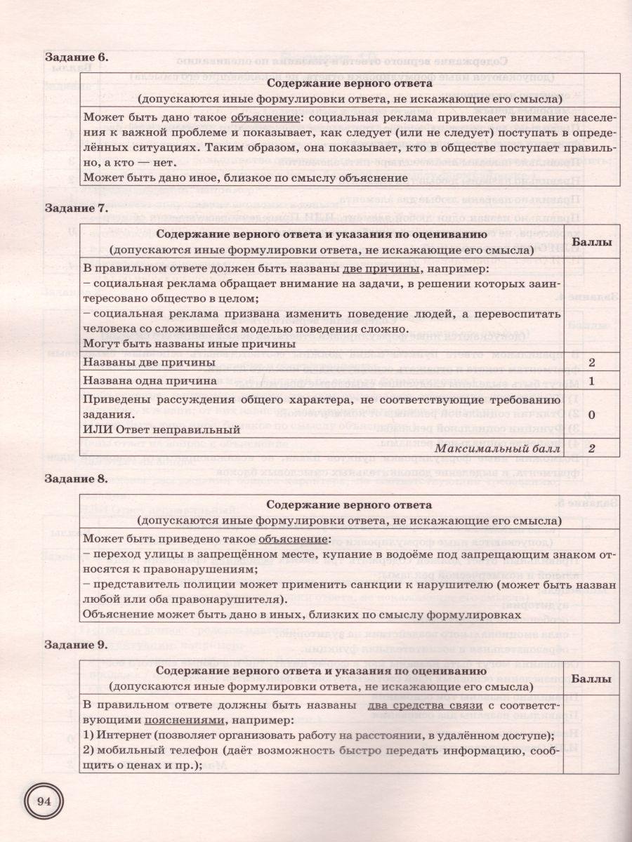 Как оценивается впр по обществознанию 7 класс. ВПР Обществознание 7 класс. Баллы ВПР Обществознание 7 класс. Решу ВПР 7 класс Обществознание. ВПР Обществознание семья