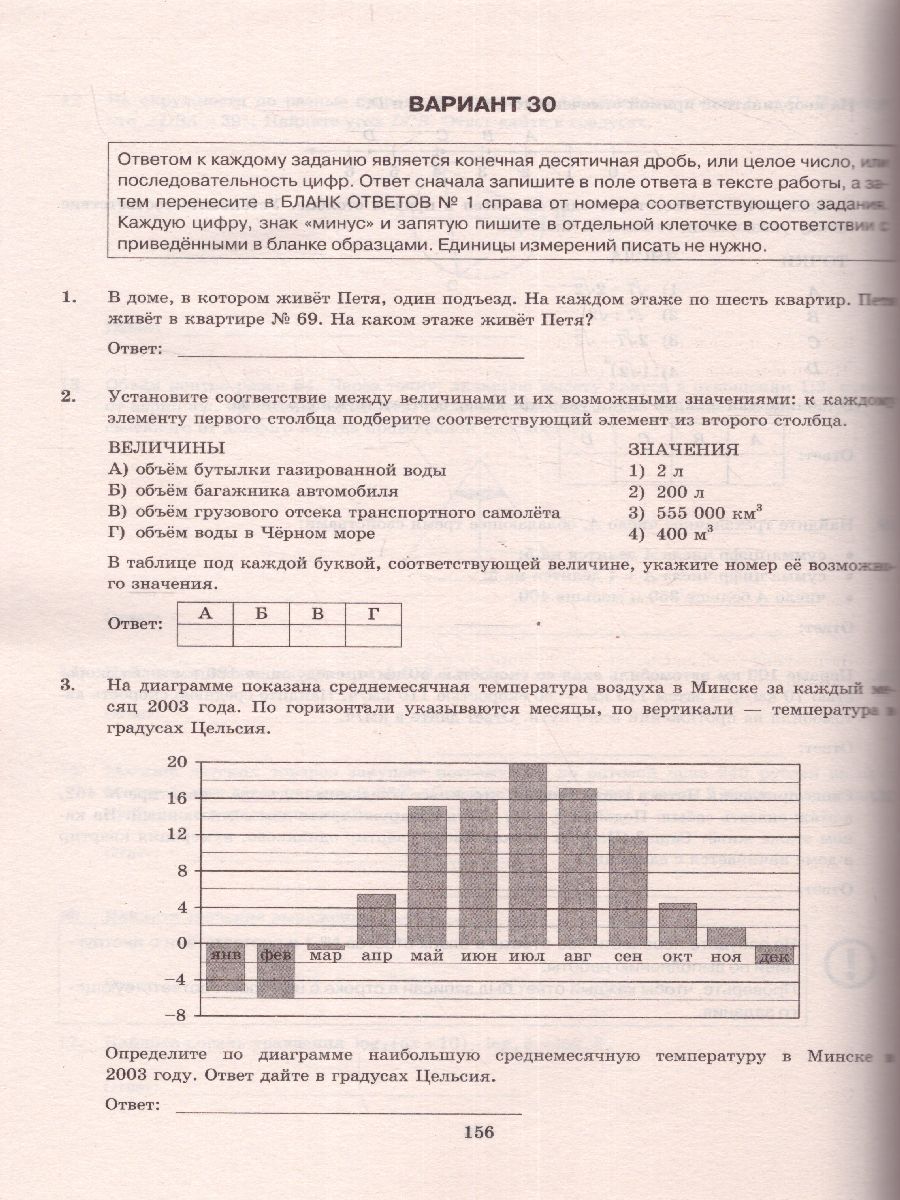 Экзаменационные варианты огэ математика 2023