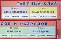 55572961