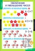 55556843