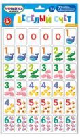 65680325