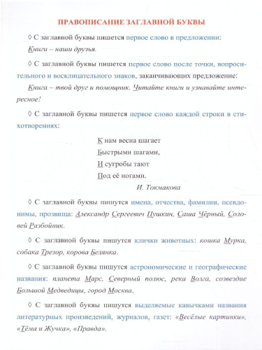 Русский язык 1-4 класс. Орфограммы. Главные правила. Комплект из 4 карт