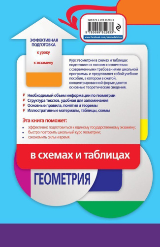 Геометрия в схемах и таблицах