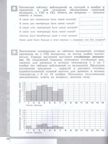 Информатика 3-4 классы. Рабочая тетрадь в 3-х частях. Часть 3. УМК "Школа России". ФГОС