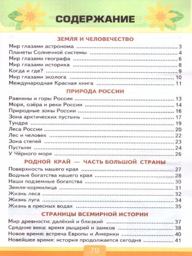 Окружающий мир 4 класс. Тесты (к новому ФПУ). ФГОС