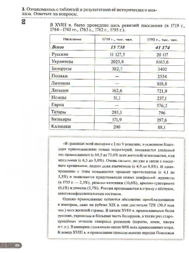 История России 8 класс. Рабочая тетрадь. ИКС. Вертикаль. ФГОС