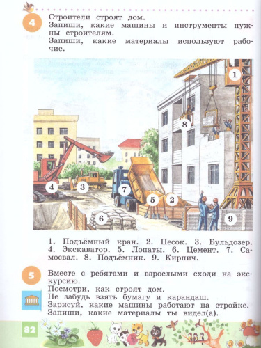 Ознакомление с окружающим миром 2 класс. Учебник (для глухих и слабослышащих обучающихся