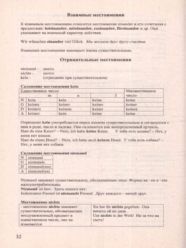 Грамматика Немецкого языка. Для школьников и абитуриентов
