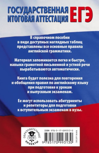 ЕГЭ. Английский язык в таблицах 10-11 классы