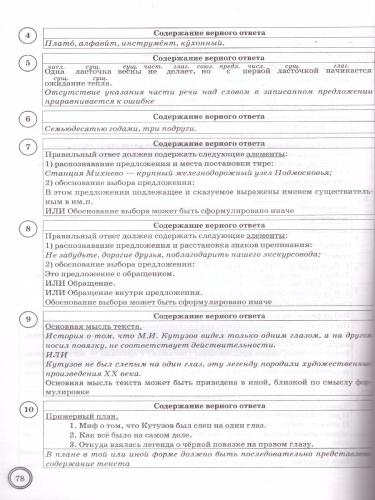 ВПР. Русский язык 6 класс. 10 вариантов. ФИОКО СТАТГРАД ТЗ. ФГОС