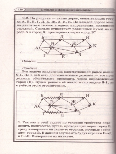 Информатика ОГЭ 9 класс. Тематический тренинг