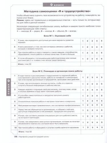 Портфолио учащегося средней школы. Копилка успехов ученика