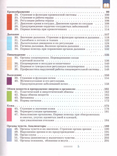 Биология 9 класс. Человек и его здоровье. ФГОС