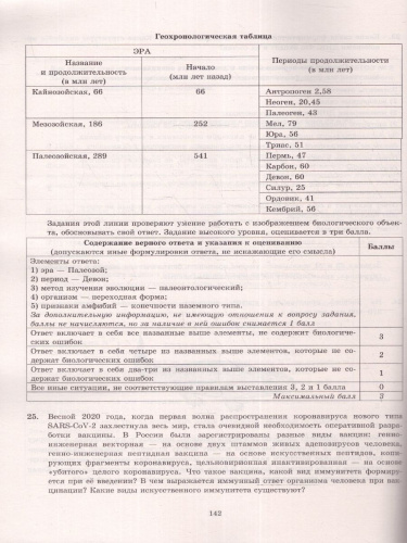 ЕГЭ 2024 Биология. 15 вариантов. ТВЭЗ