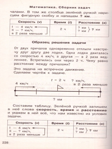 Математика 1-4 класс. Сборник задач