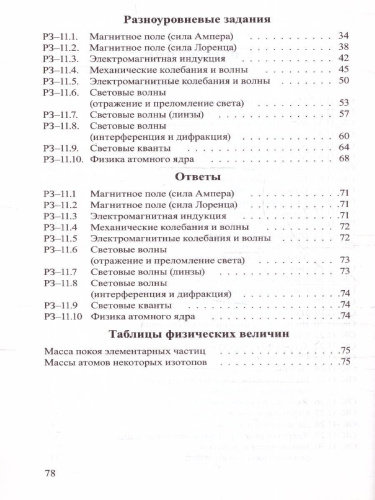 Физика 11 класс. Опорные конспекты и разноуровневые задания