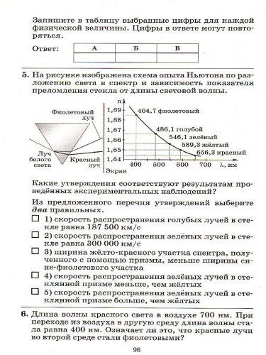 Физика 9 класс. Тесты к учебнику А. В. Перышкина. Вертикаль. ФГОС