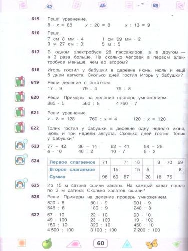 Математика 4 класс. Учебник для глухих обучающихся