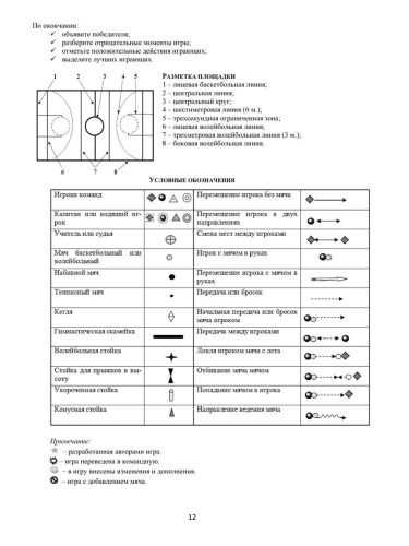 Подвижные и спортивные игры с мячом