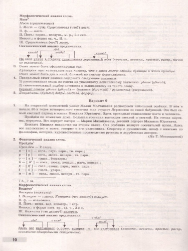 ВПР Русский язык 5 класс 10 вариантов