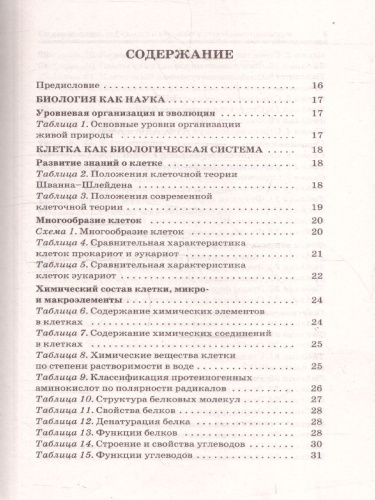 Биология ЕГЭ 10-11 классы. Полный курс в таблицах и схемах