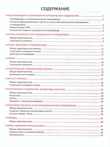 Необходимый школьный минимум. Органическая химия