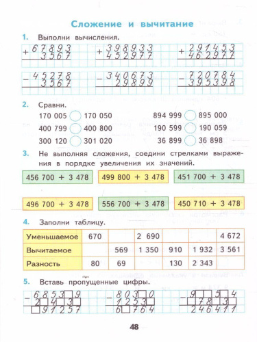 Математика 4 класс. Рабочая тетрадь к учебнику М.И. Моро. Часть 1 (к новому ФПУ). ФГОС