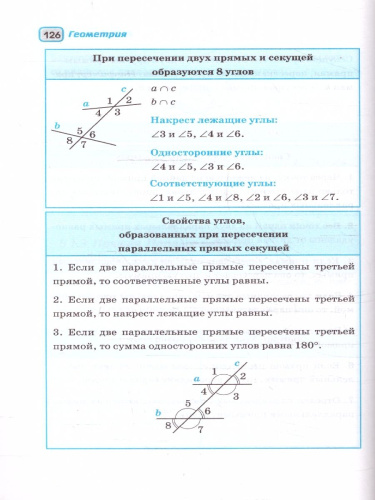 ОГЭ. Математика. Весь школьный курс в таблицах и схемах для подготовки
