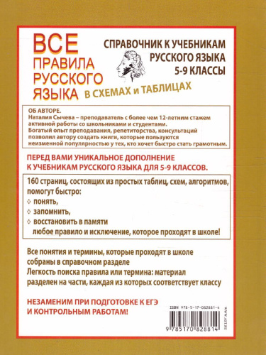 Все правила русского языка в схемах и таблицах 5-9 классы