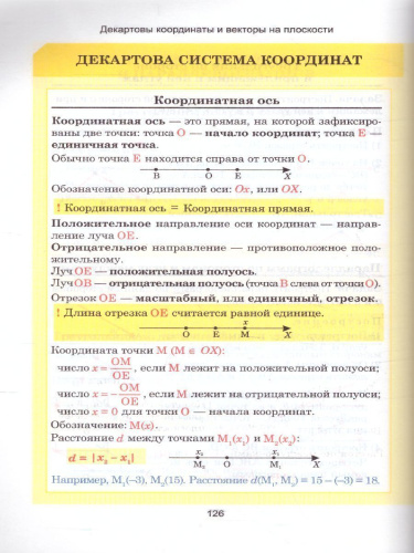 Геометрия. Весь школьный курс в таблицах