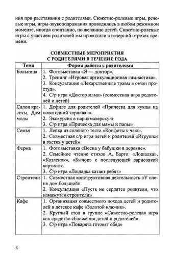 Сюжетно-ролевая игра в развитии речи детей раннего дошкольного возраста. 2- 3 года. ФГОС