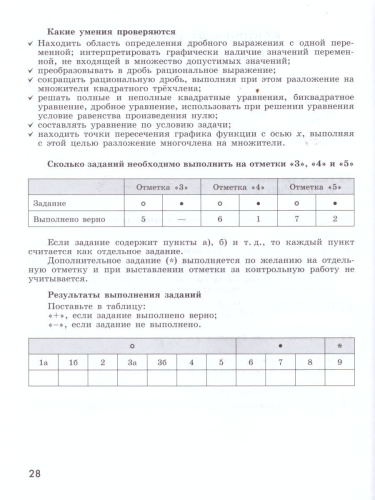 Алгебра 9 класс. Контрольные работы к учебнику Г.В. Дорофеева