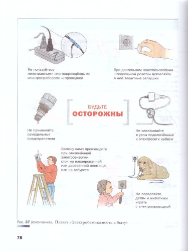 Технология 8 класс. Учебник. ФГОС