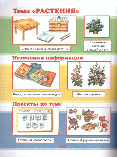 Окружающий мир 1 класс. Учебник. ФГОС